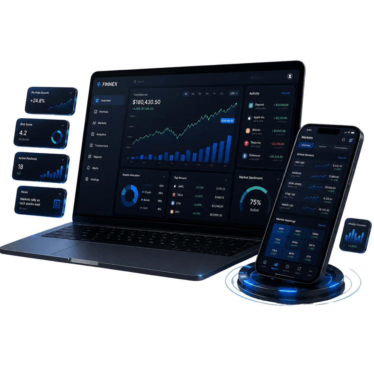Интерфейс FINNEX